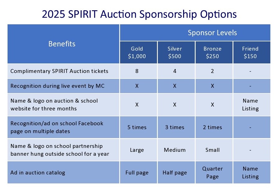 sponsor options